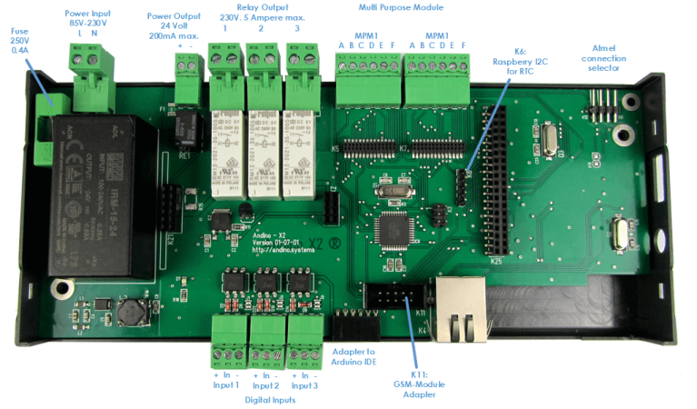 Andino X2 - Raspberry Pi on DIN Rail - PCB Overview