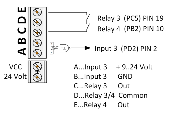 Andino X1 - Digital inputs Extension