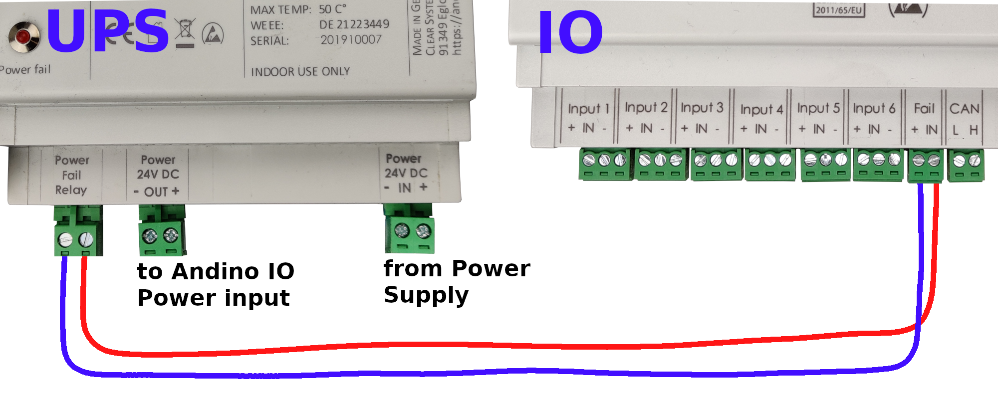 Connecting the Power Fail Relay to the Power Fail Input